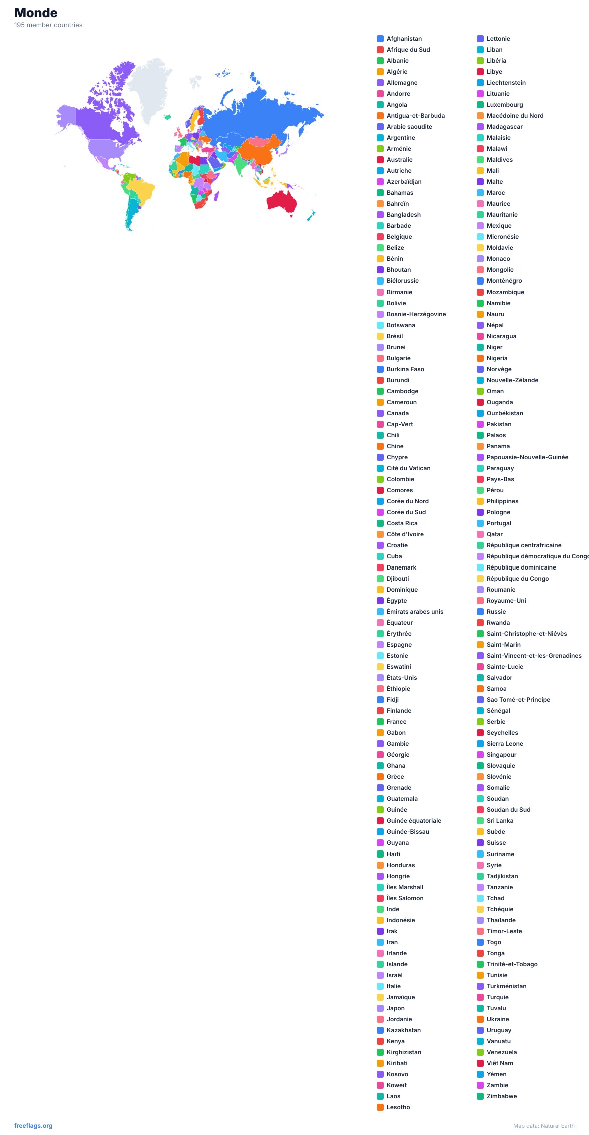 Monde Carte Régionale