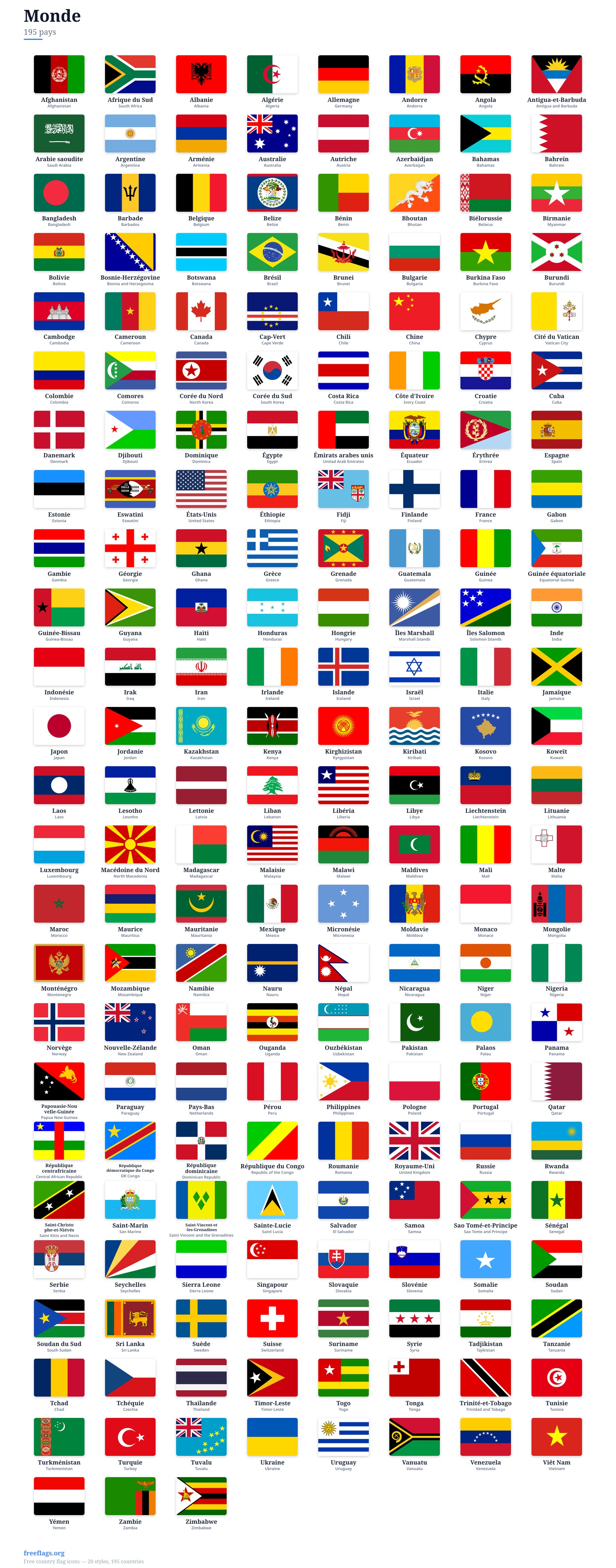 Monde Drapeaux