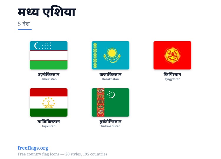 मध्य एशिया सदस्य झंडे