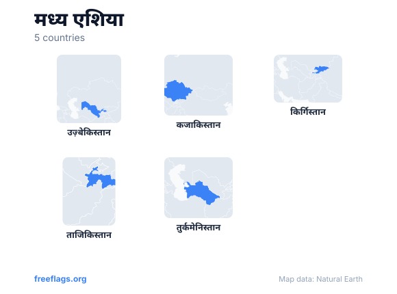 मध्य एशिया देश की आकृतियाँ