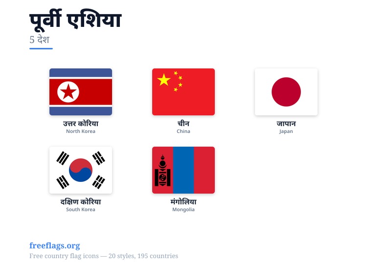 पूर्वी एशिया सदस्य झंडे