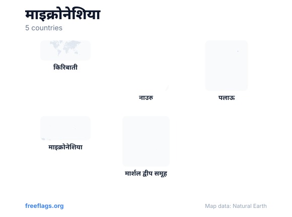 माइक्रोनेशिया देश की आकृतियाँ