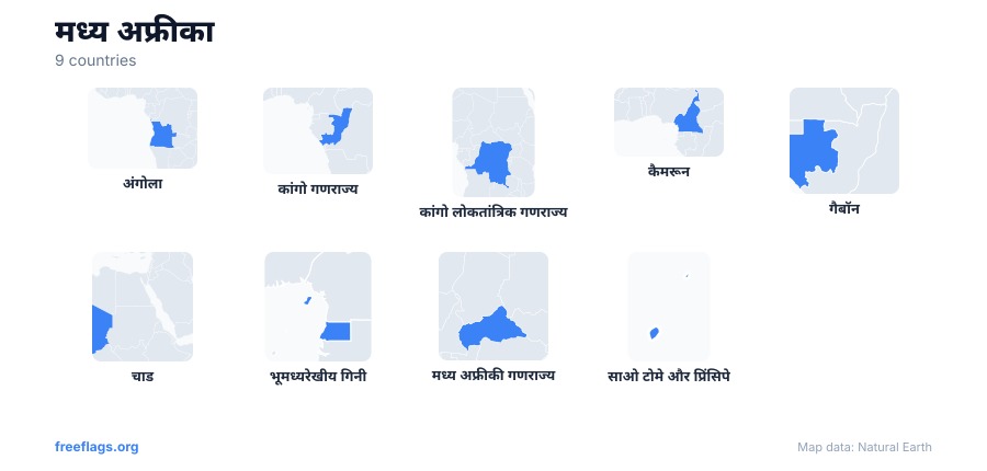 मध्य अफ्रीका देश की आकृतियाँ