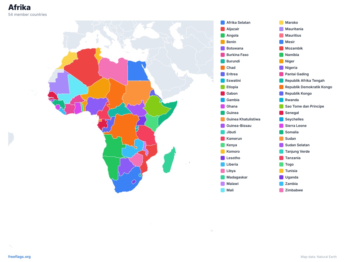 Afrika Peta Regional
