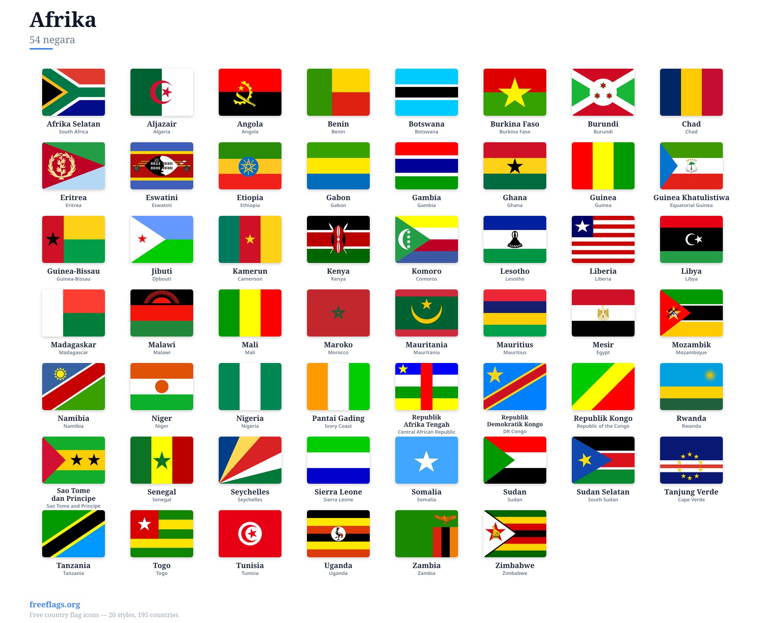Afrika Bendera Anggota