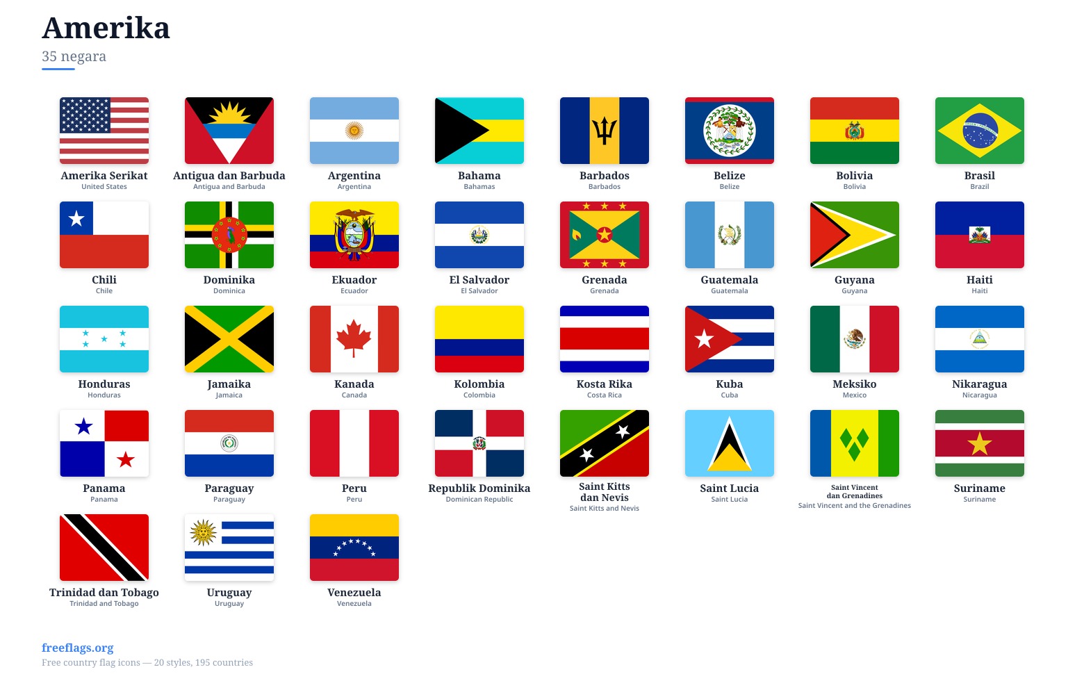 Amerika Bendera Anggota