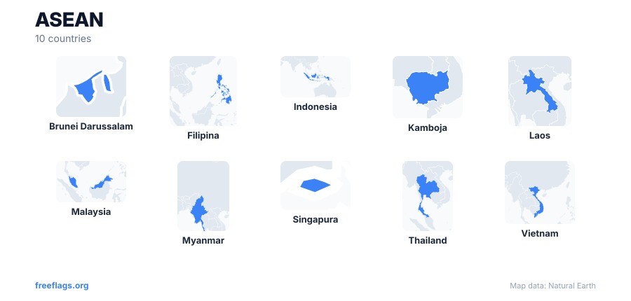 ASEAN Bentuk Negara