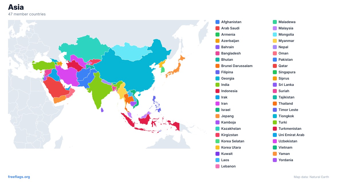 Asia Peta Regional