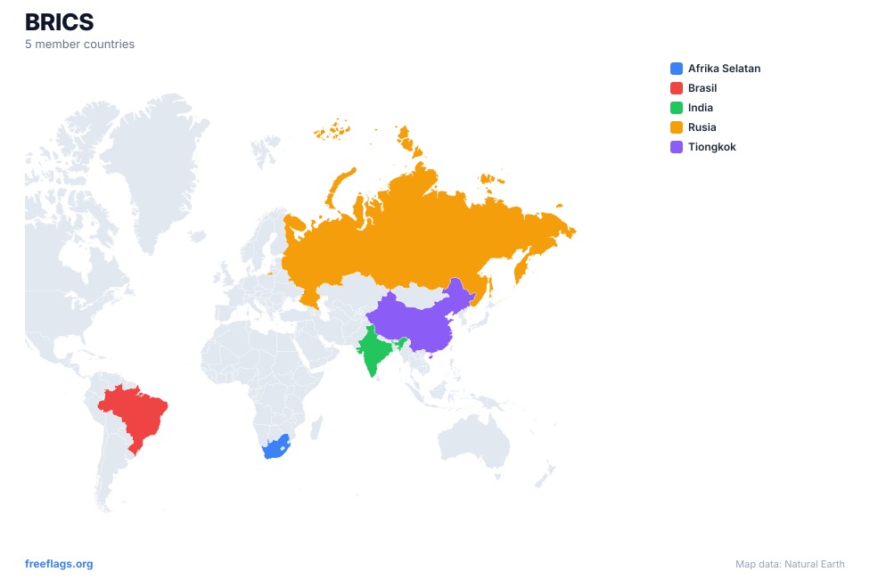 BRICS Peta Regional