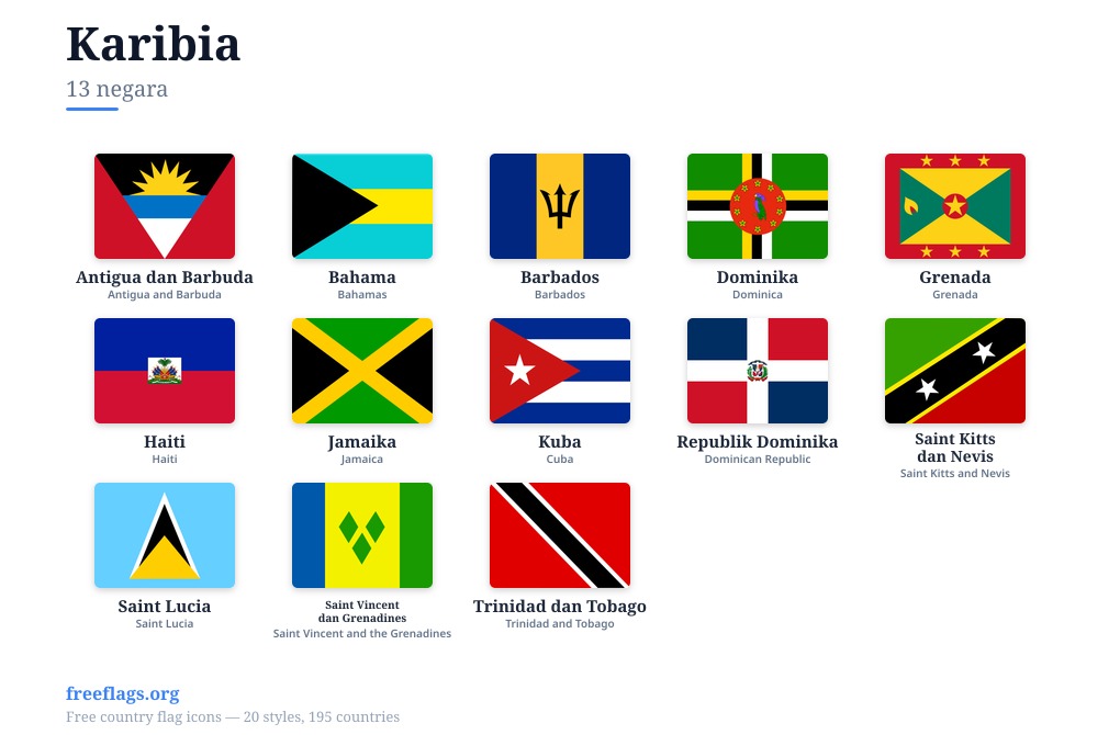 Karibia Bendera Anggota
