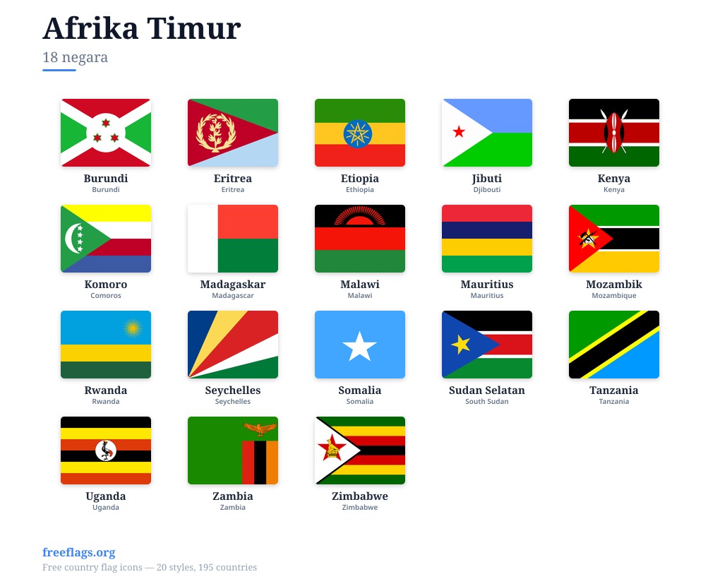 Afrika Timur Bendera Anggota