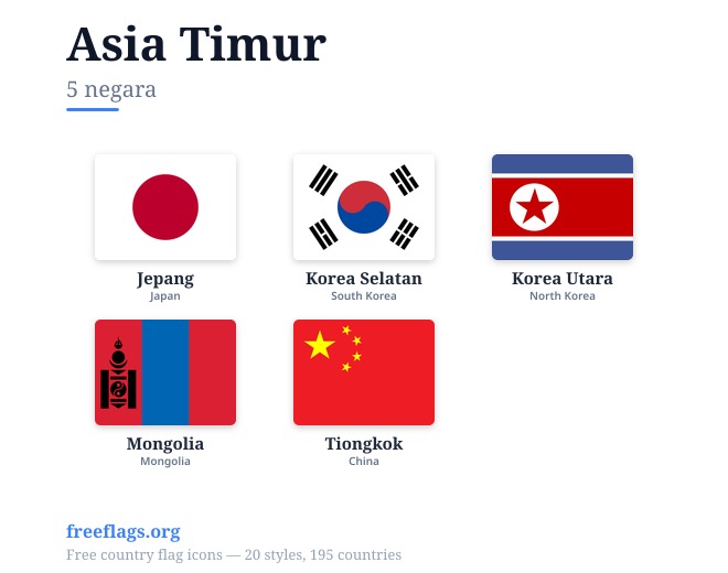Asia Timur Bendera Anggota
