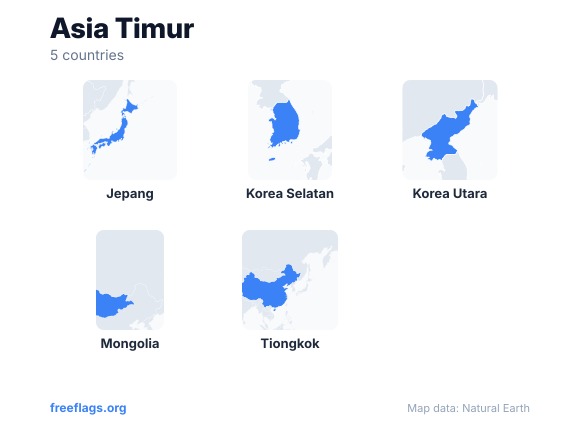 Asia Timur Bentuk Negara