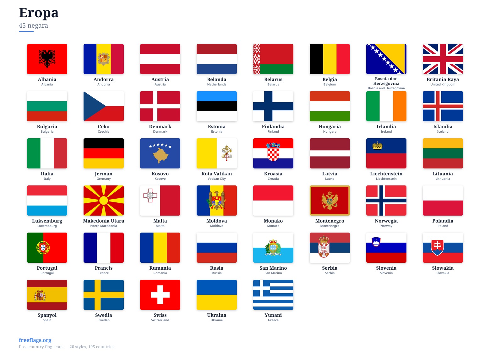 Eropa Bendera Anggota