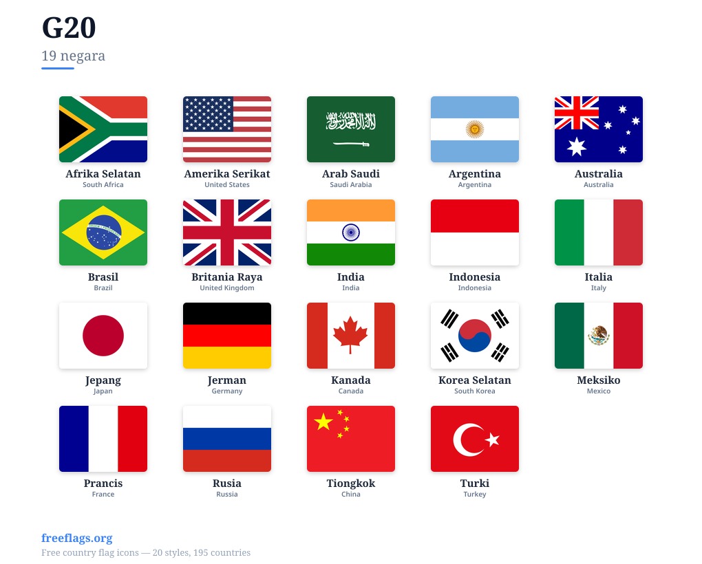 G20 Bendera Anggota