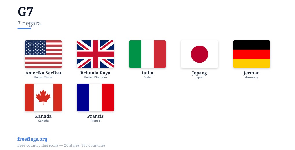 G7 Bendera Anggota