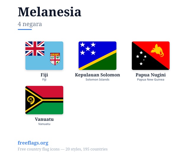 Melanesia Bendera Anggota
