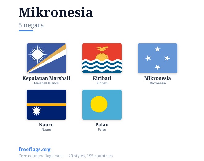 Mikronesia Bendera Anggota