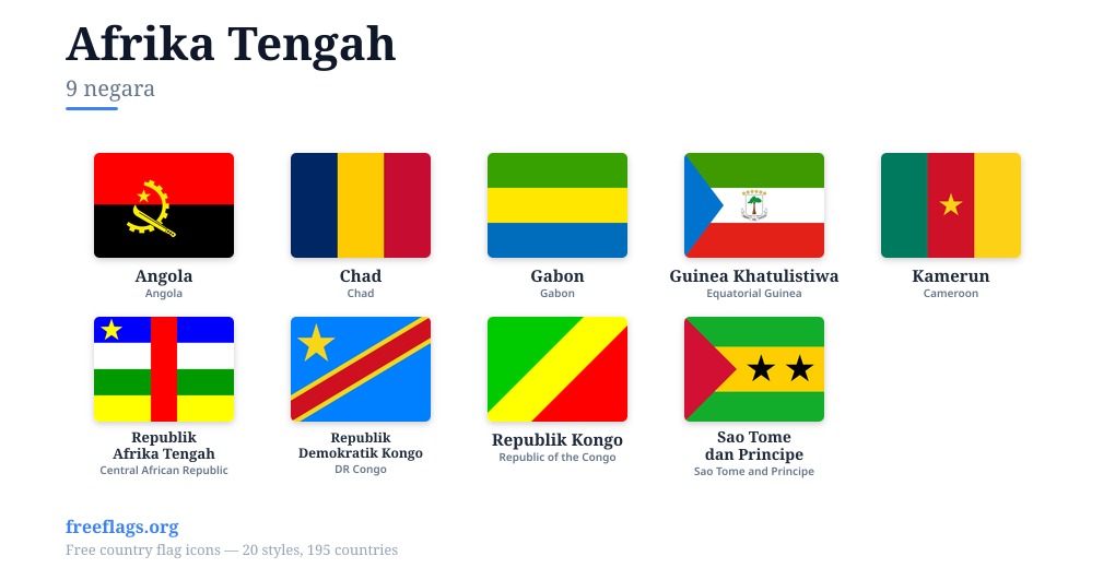 Afrika Tengah Bendera Anggota