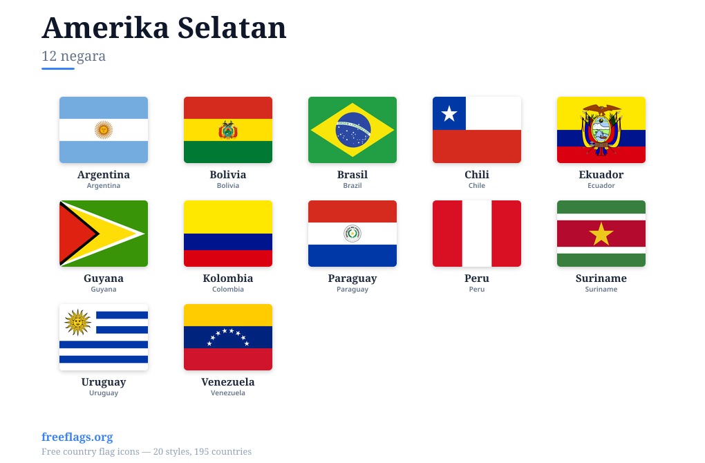Amerika Selatan Bendera Anggota