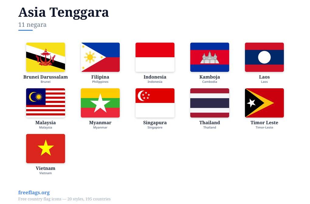 Asia Tenggara Bendera Anggota
