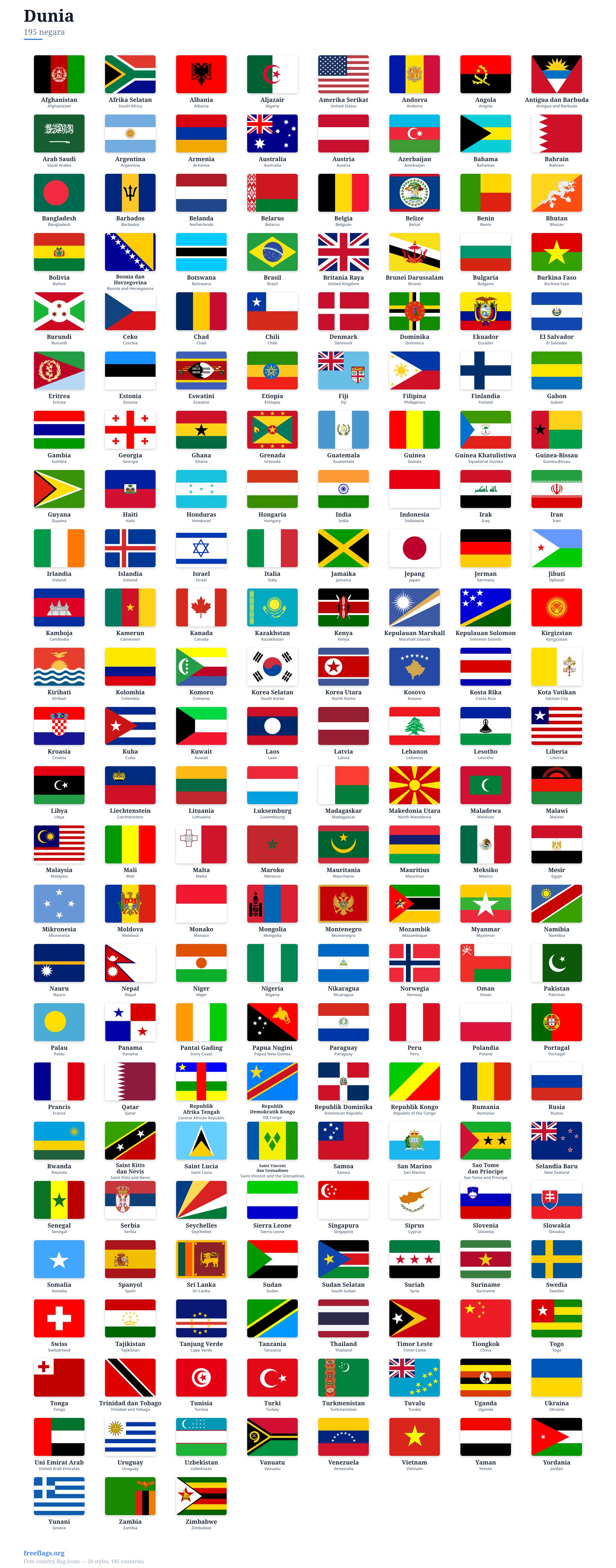 Dunia Bendera Anggota
