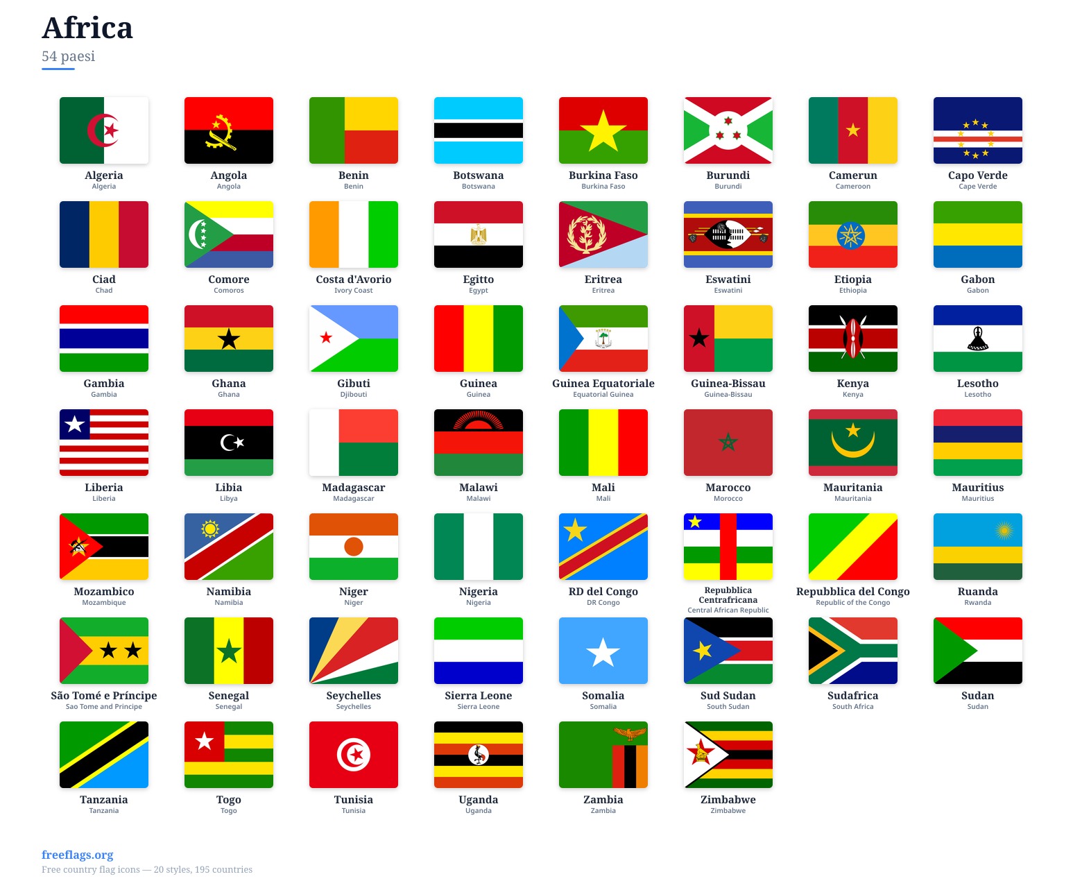 Africa Bandiere