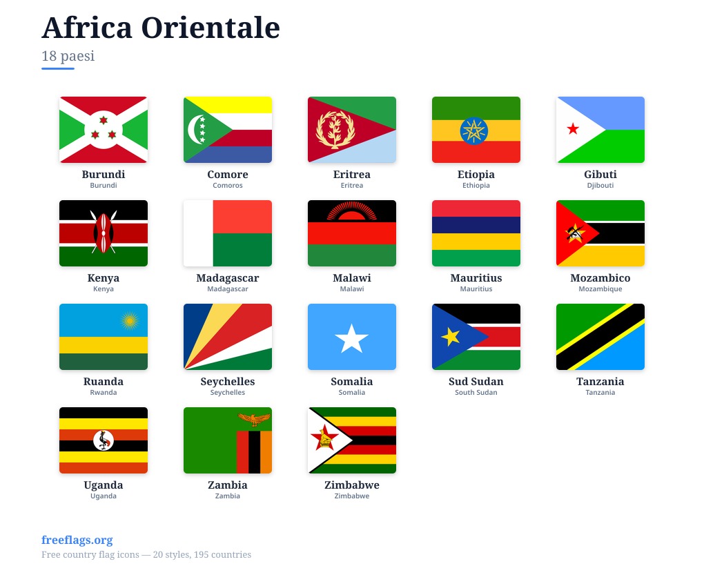 Africa Orientale Bandiere