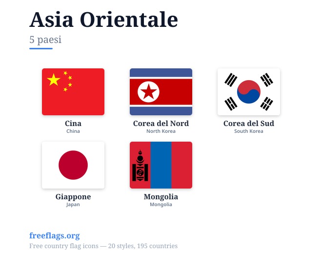 Asia Orientale Bandiere