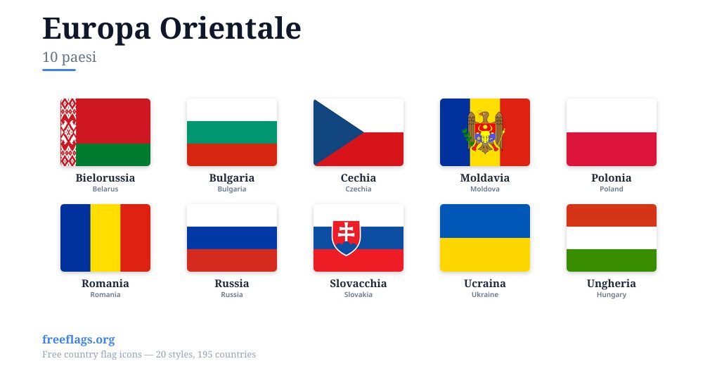Europa Orientale Bandiere