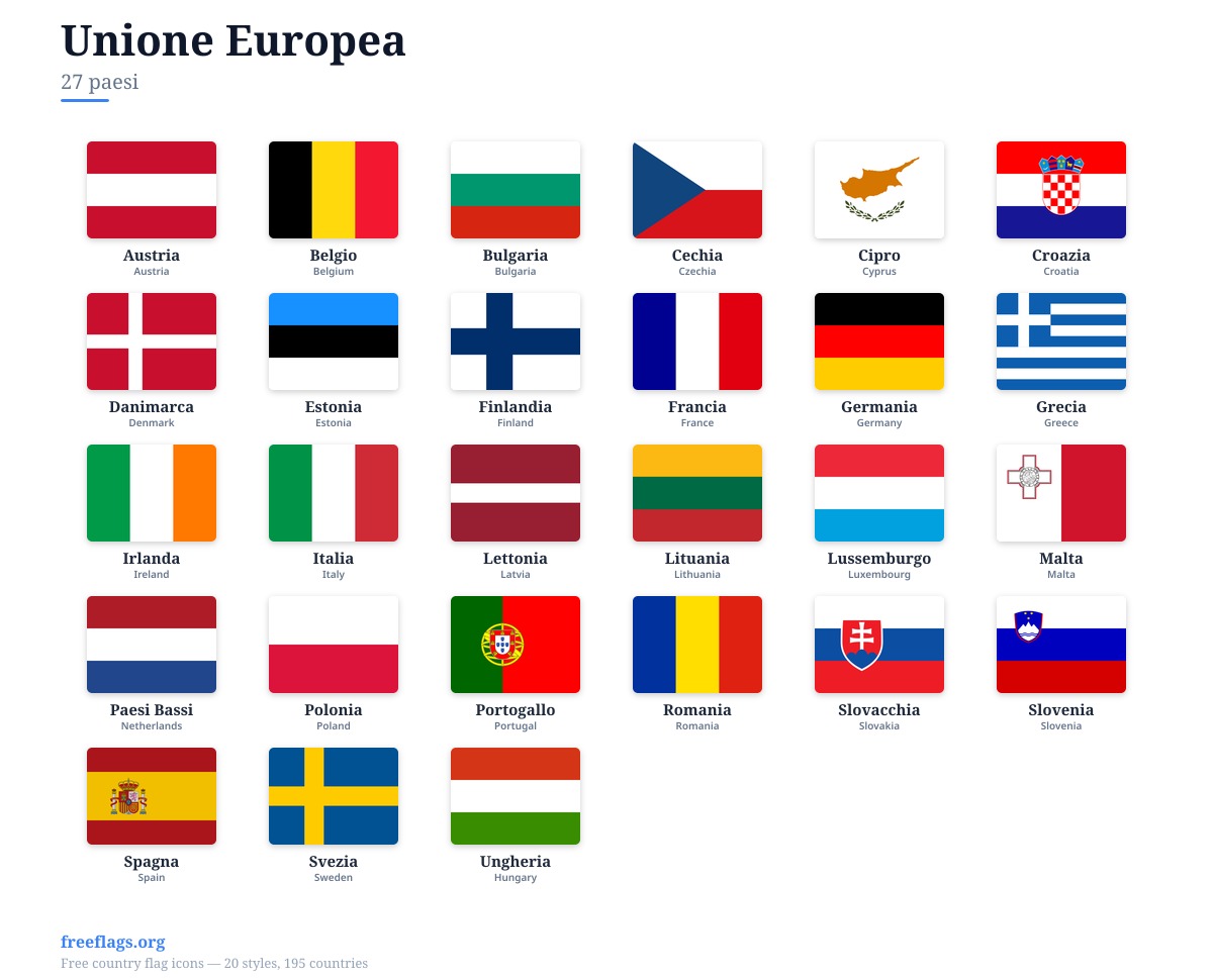 Unione Europea Bandiere