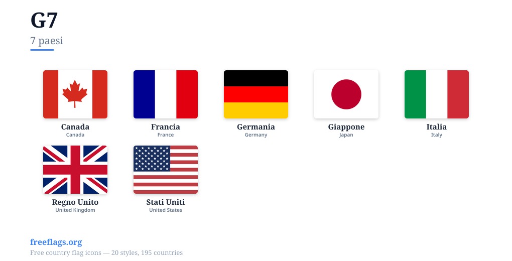 G7 Bandiere