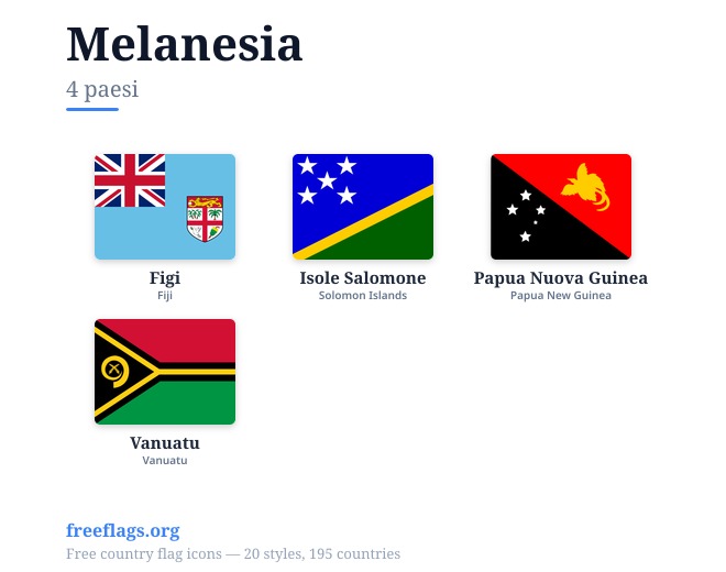 Melanesia Bandiere