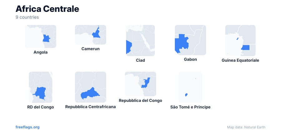 Africa Centrale Sagome