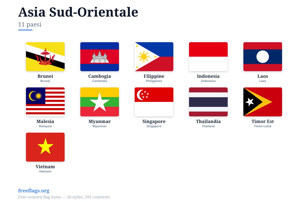 Asia Sud-Orientale Bandiere