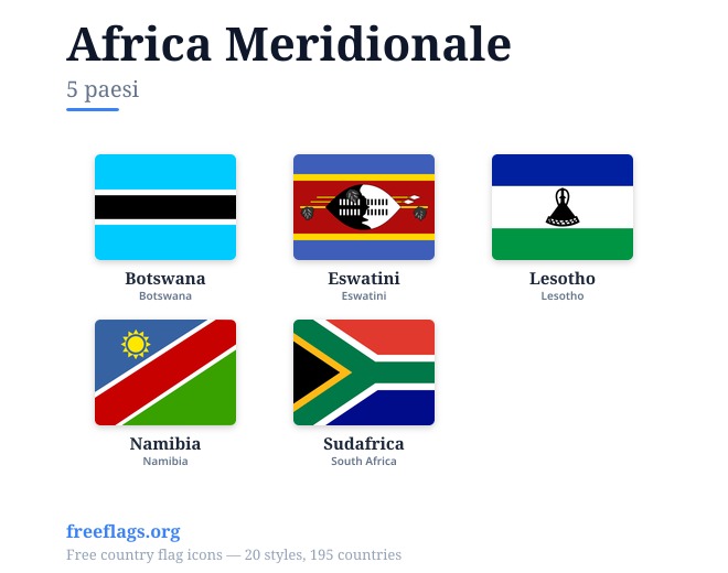 Africa Meridionale Bandiere