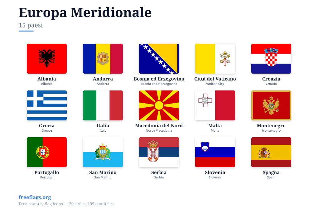 Europa Meridionale Bandiere