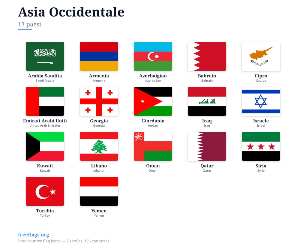Asia Occidentale Bandiere