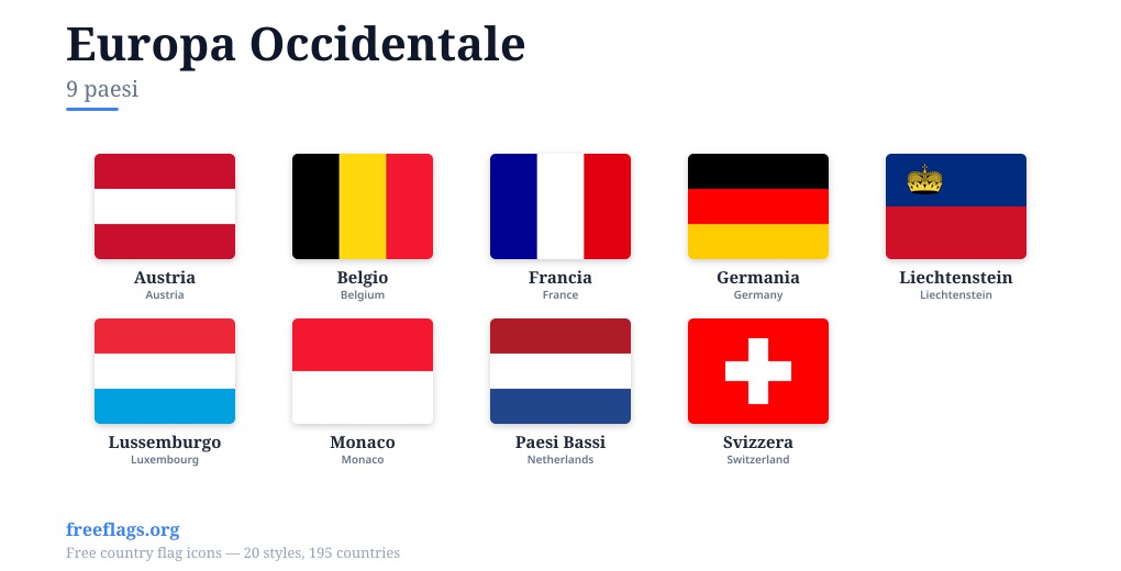 Europa Occidentale Bandiere