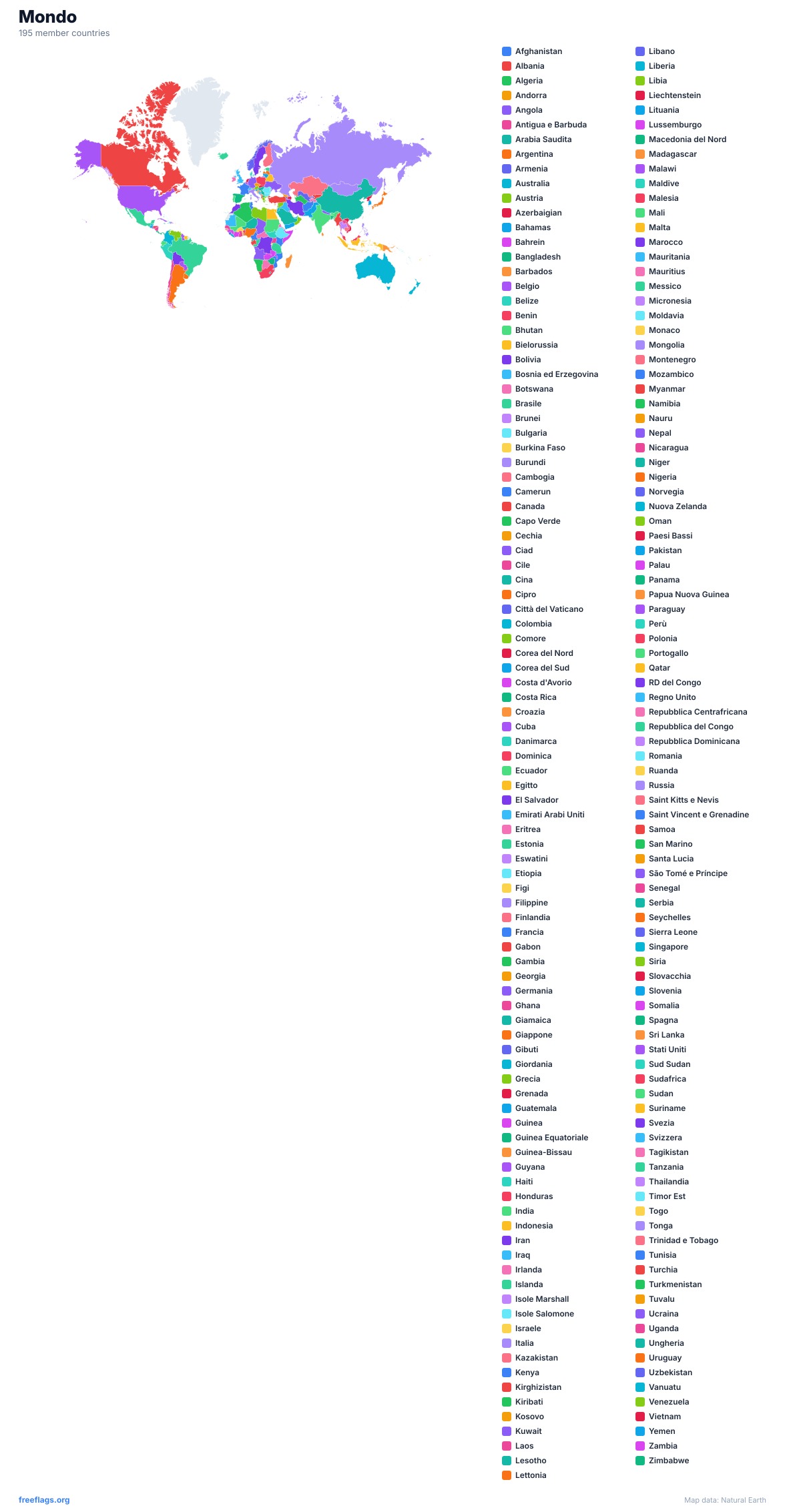 Mondo Mappa Regionale