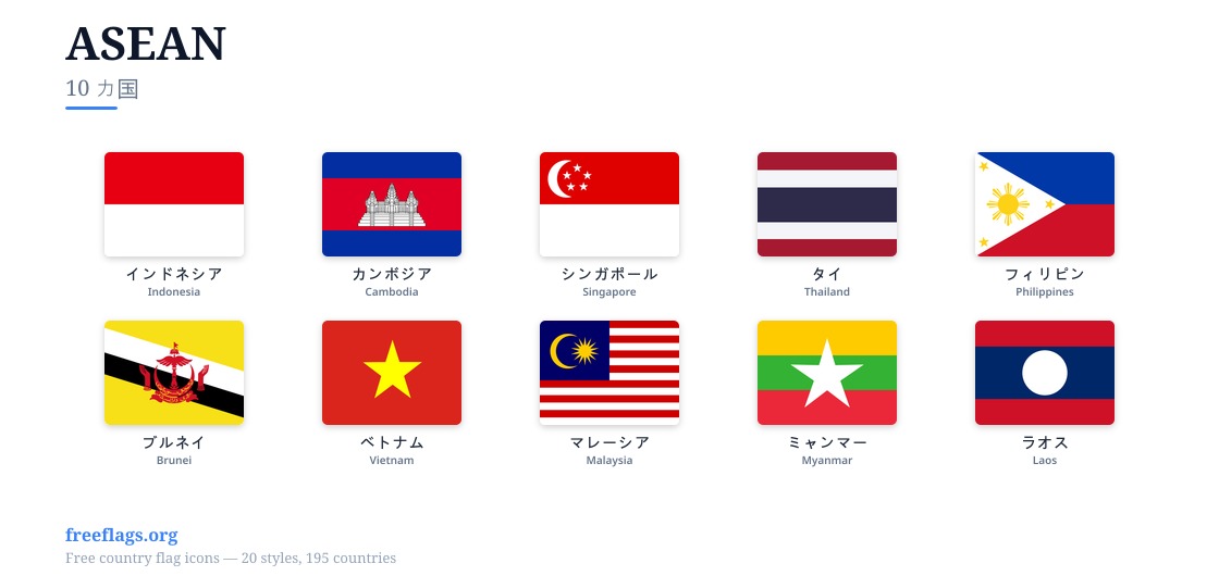 ASEAN 加盟国旗