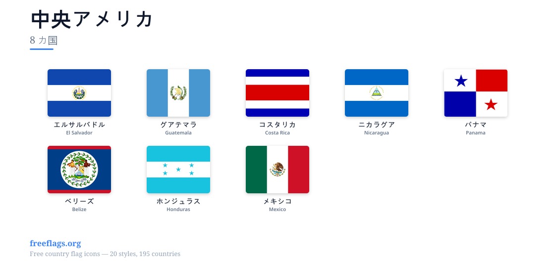 中央アメリカ 加盟国旗