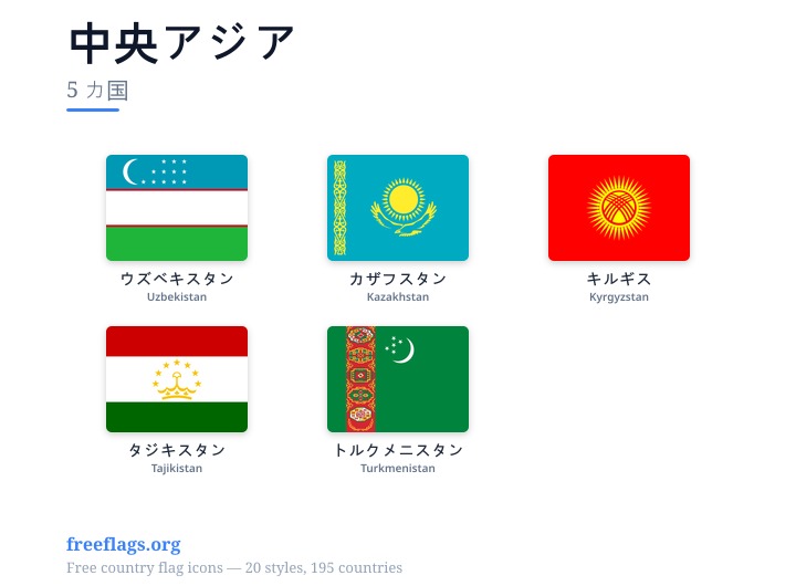 中央アジア 加盟国旗