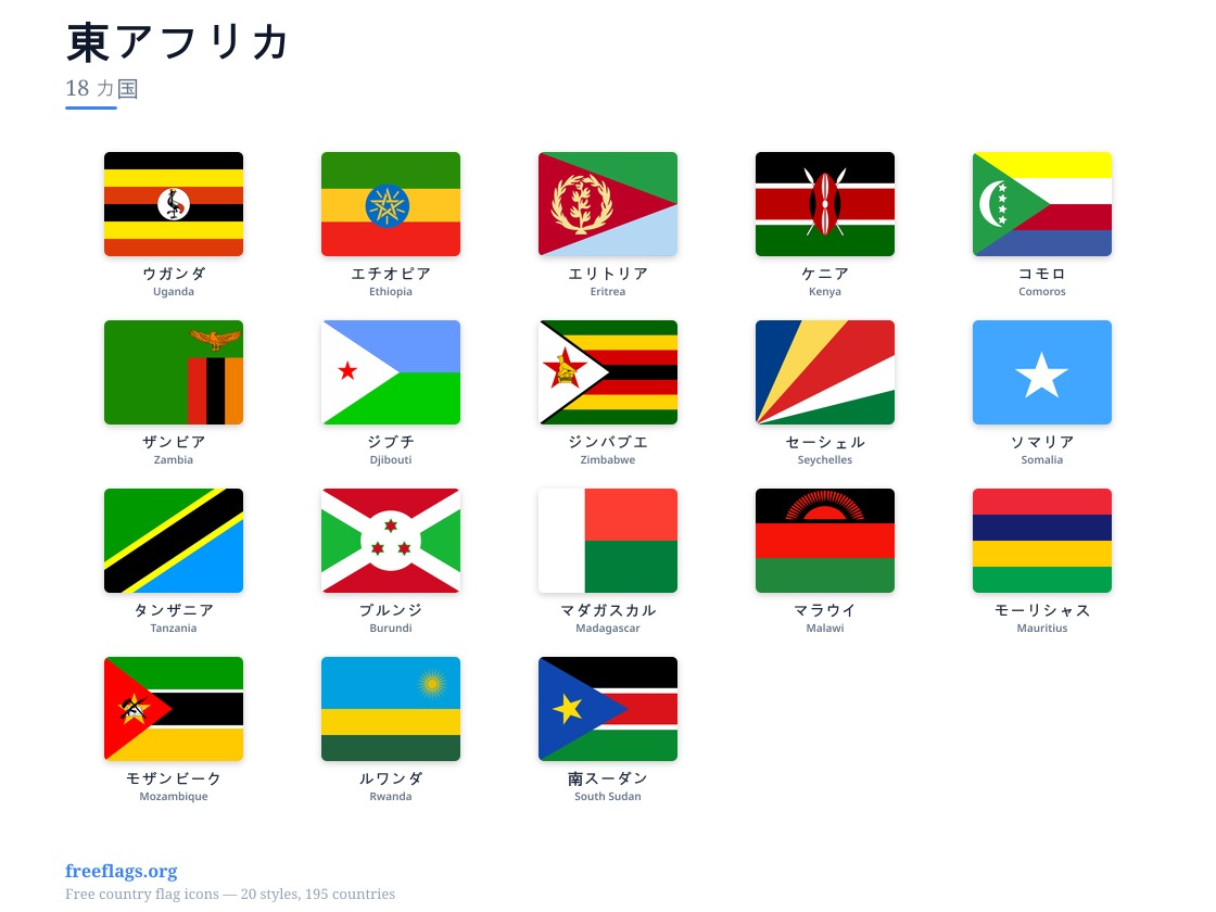 東アフリカ 加盟国旗