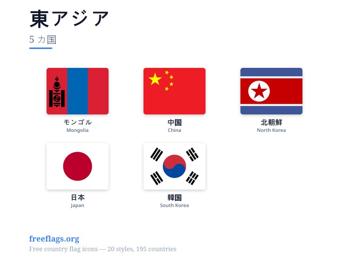 東アジア 加盟国旗