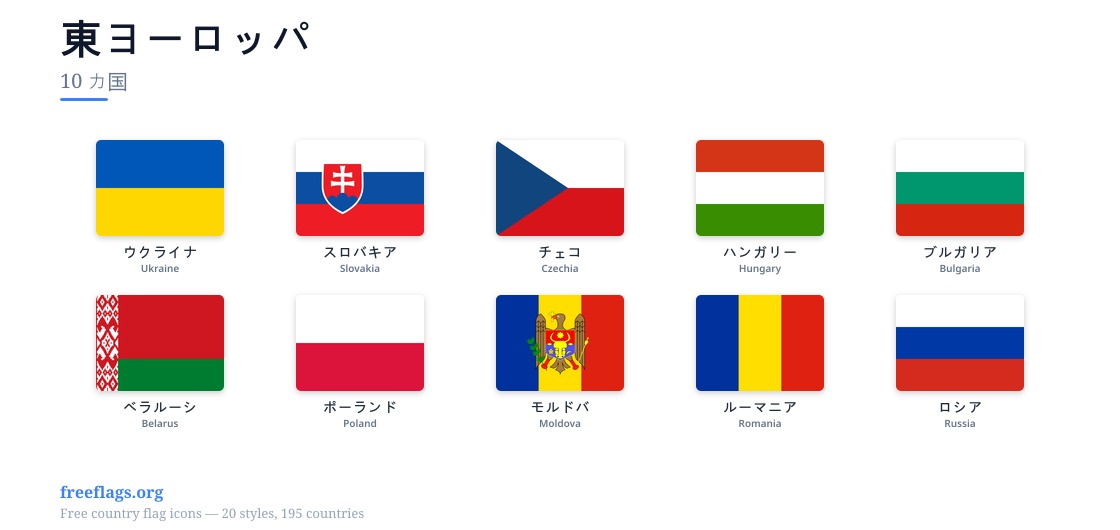 東ヨーロッパ 加盟国旗
