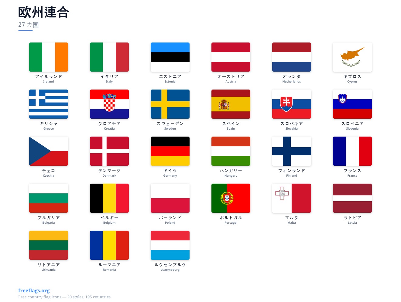 欧州連合 加盟国旗