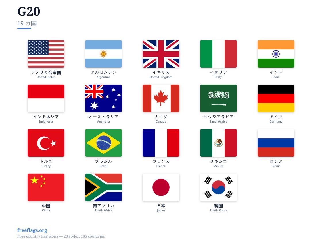 G20 加盟国旗