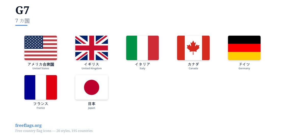 G7 加盟国旗