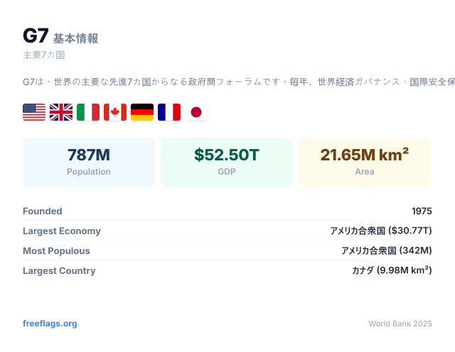 G7 基本情報